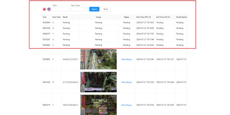 An image of The main table helps you filter and provides descriptions for the metrics.