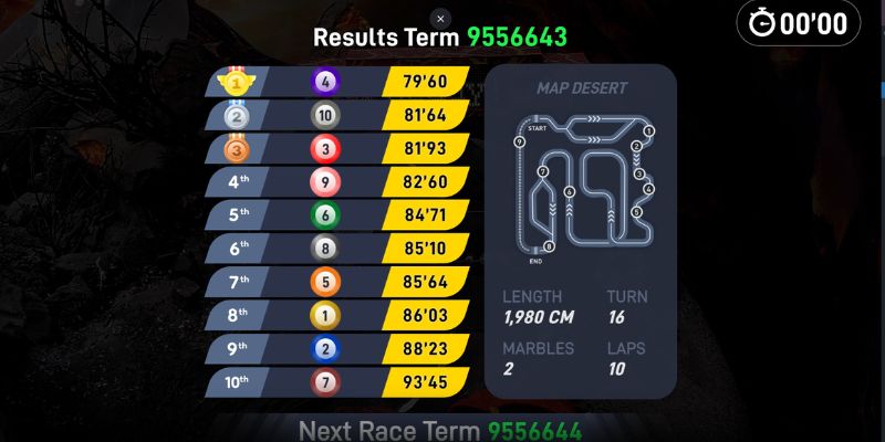 An image of Marble racing tips at marble magic team