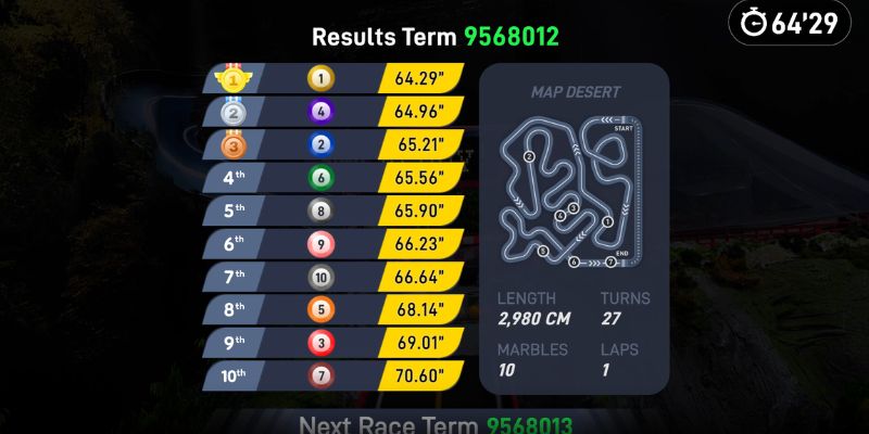 An image of Marble racing track mountain classic layout overview