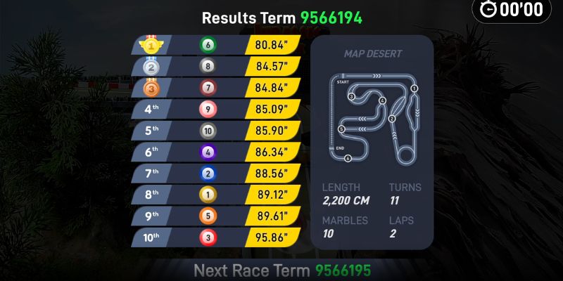 An image of Marble racing track Spine Sprint layout overview