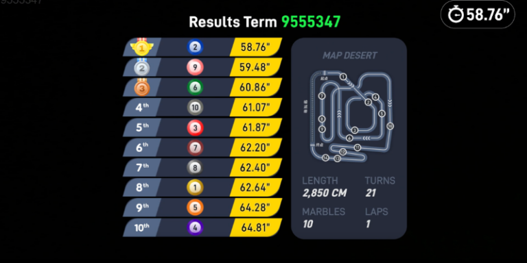 An omage of Competitive marble racing