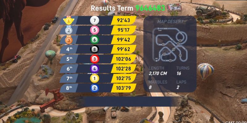 An image of Emirates desert track layout overview