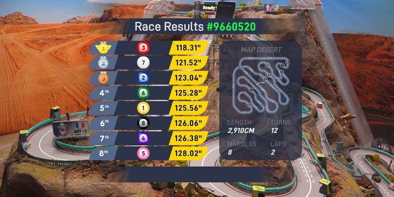 An image of Track H Lemans overview