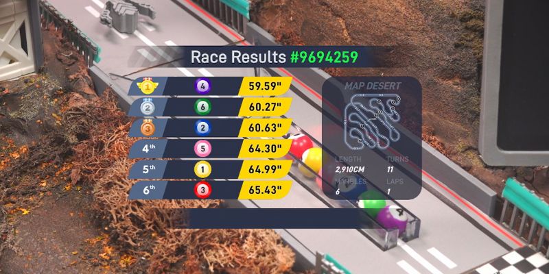 An image of Lemans new track overview